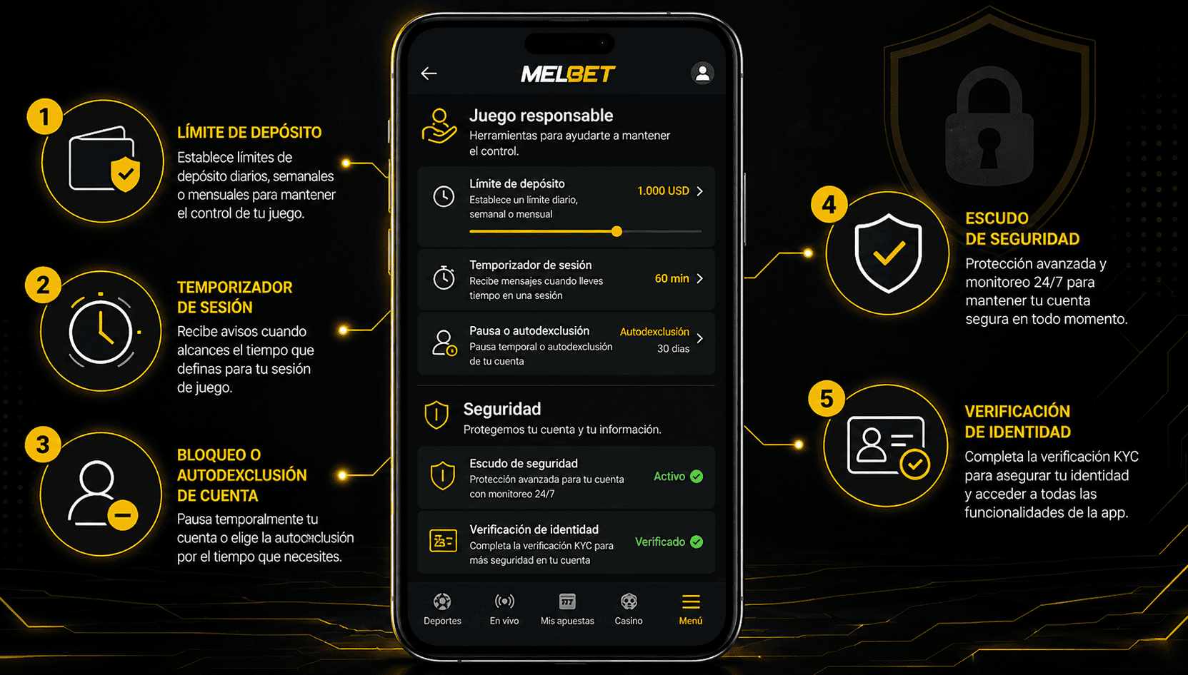 Juego responsable y seguridad en la MelBet APP